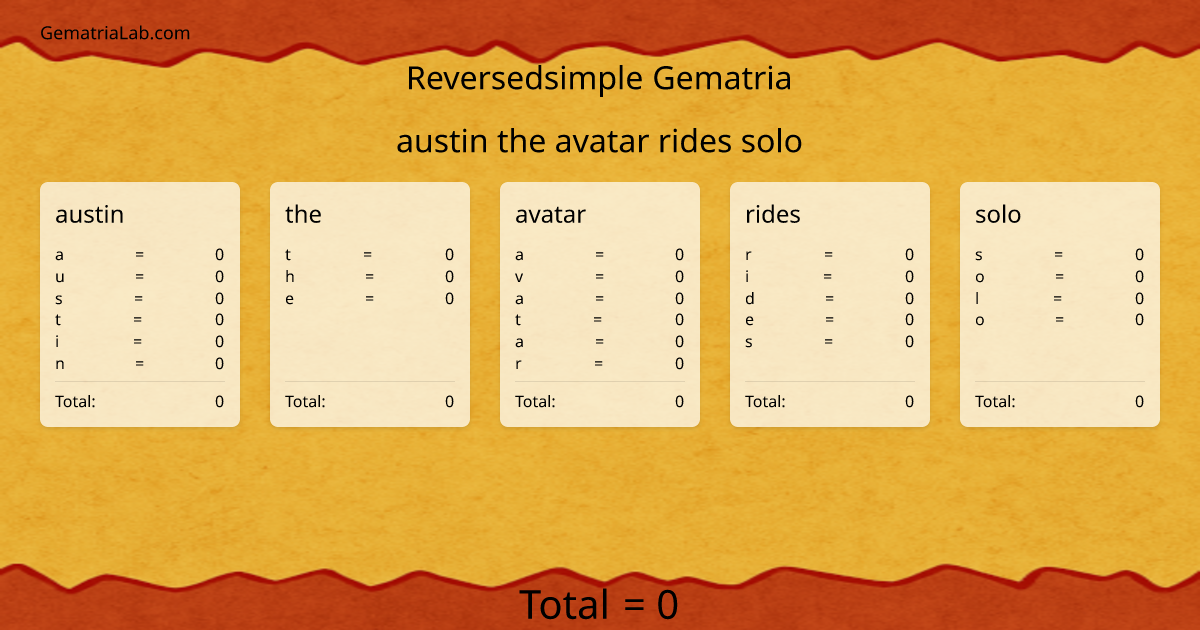 austin the avatar rides solo in reversedsimple Gematria
